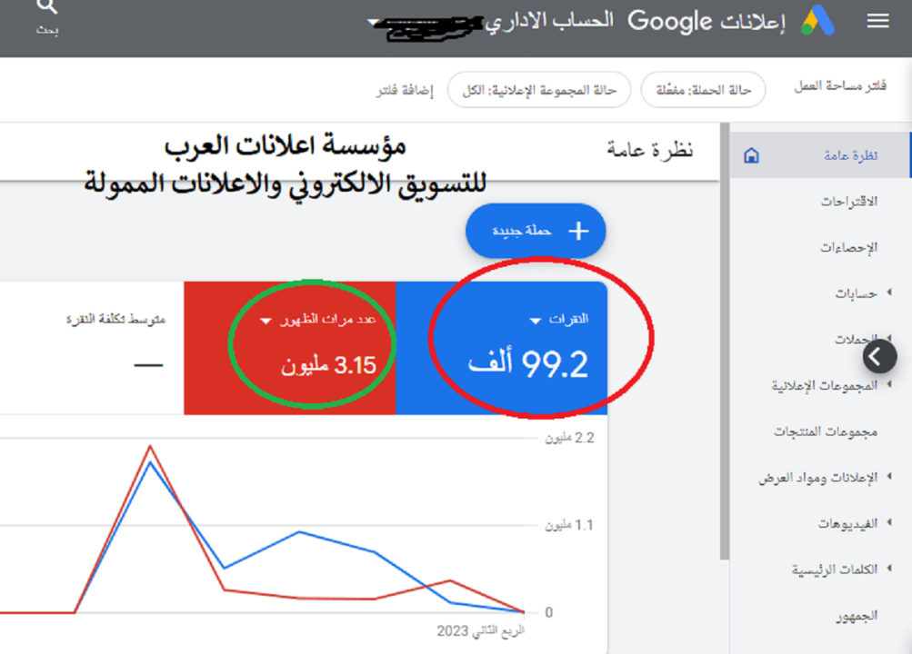 اعلان ممول على جوجل