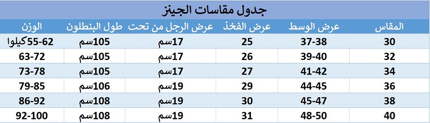 بنطلون جينز رجالي مخربش FOURVEN JEANS