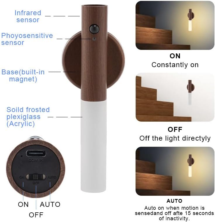 سمارت ليد USB بإضاءة ذكية – لون بني غامق