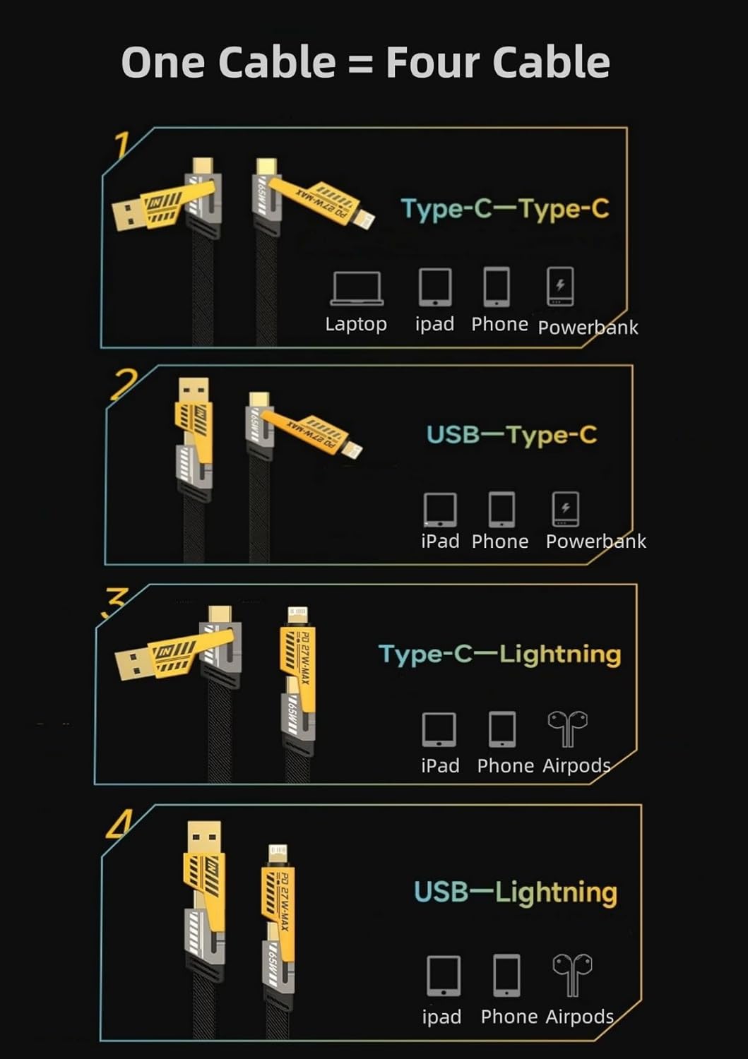 • كابل شاحن USB متعدد 15 سم، شحن سريع 65 واط 3 في 1 (Lightning, Type-C & Micro USB)