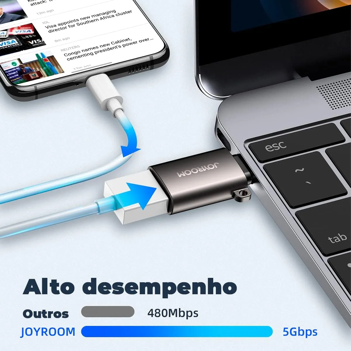 محول USB سريع إلى نوع سي من جويروم، لون أسود S-H151، عدد المنافذ: 2