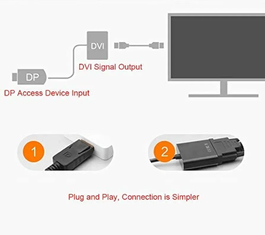  Active DisplayPort 1.2 to DVI-D Single Link Converter Adapter - Eyefinity Compatible, Multiple Screens Supported for Gaming, Up to 1080p & 1920x1200 @60Hz DPDVIA