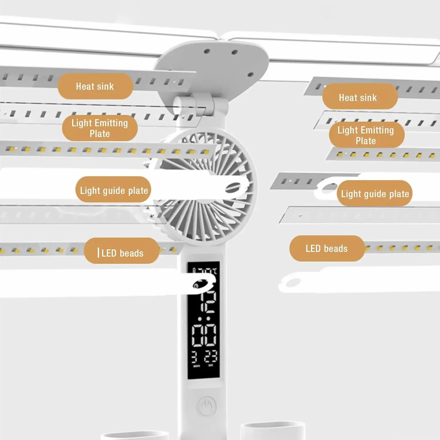 أباجورة مكتب ذكية 4×1 – إضاءة ومروحة وشاشة ديجيتال