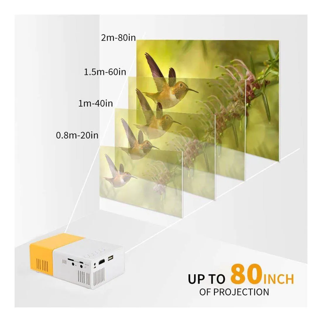 ميني بروجكتور YG300