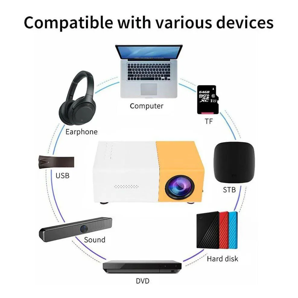 ميني بروجكتور YG300